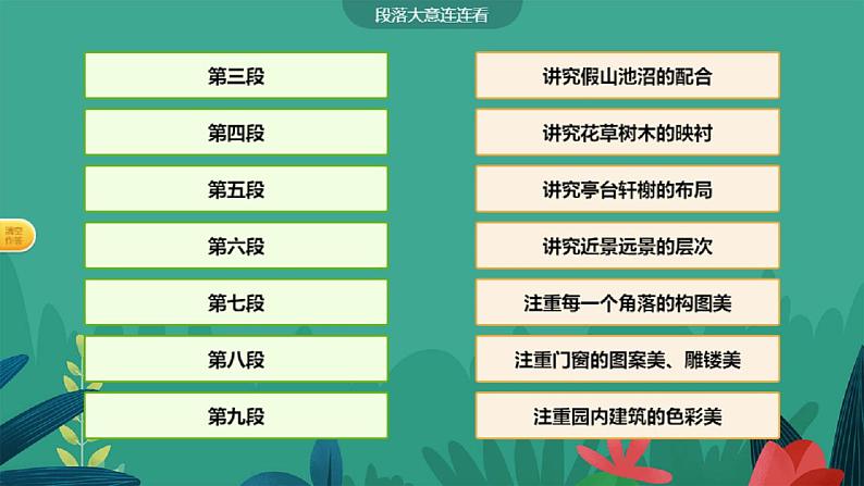 《苏州园林》ppt课件第8页