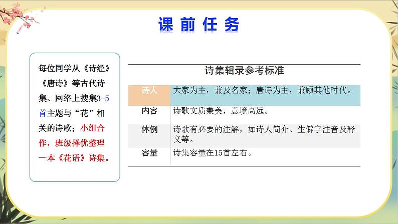 【大单元整体设计】统编版语文七下第五单元 解密花语（课件PPT）第7页