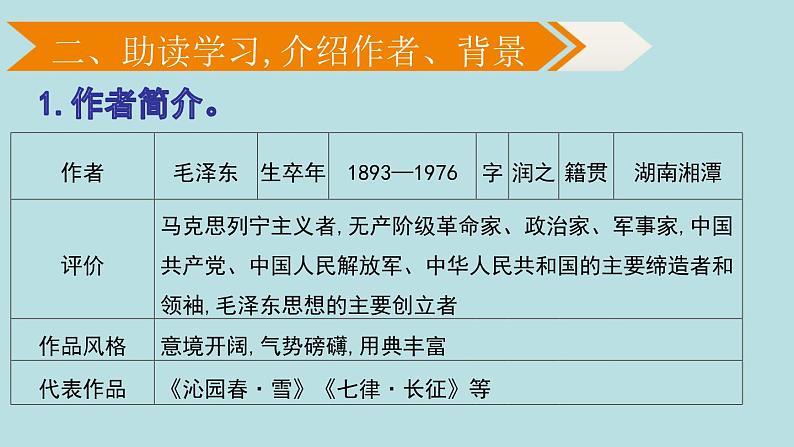 1《我三十万大军胜利南渡长江》课件PPT第6页