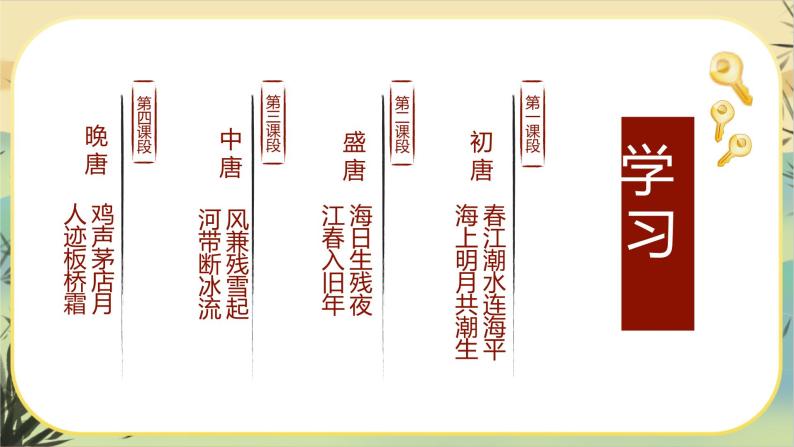 【大单元整体设计】统编版语文八下诗歌专题：诗会大唐۰黄金时代（课件PPT）04