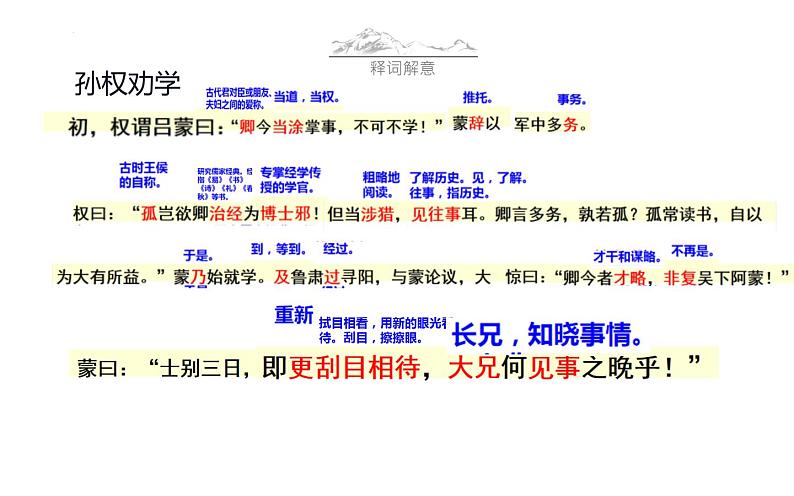 《孙权劝学》教案+课件+作业06