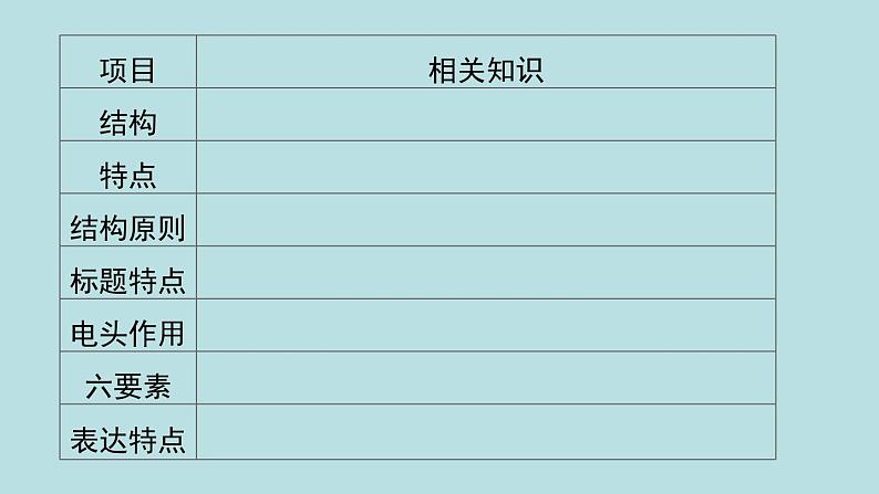 1《消息二则：人民解放军百万大军横渡长江》课件第5页