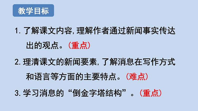 2《首届诺贝尔奖颁发》课件PPT第2页