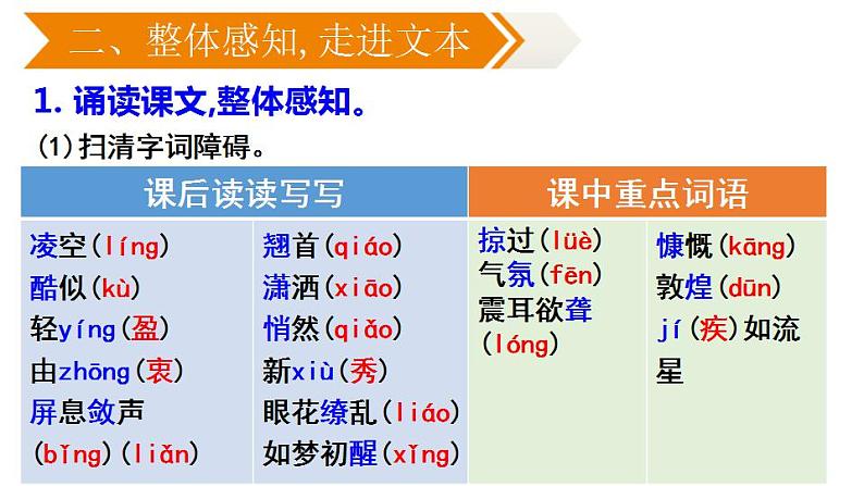 3《“飞天”凌空——跳水姑娘吕伟夺魁记》课件PPT第6页