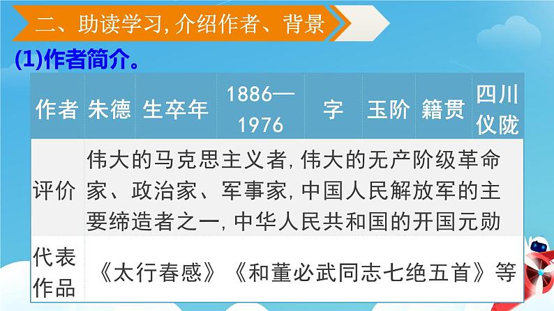 7《回忆我的母亲》第1课时课件PPT05