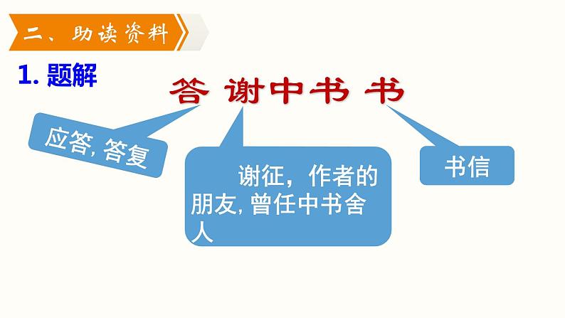 11.1《短文二篇》-《答谢中书书》课件PPT05