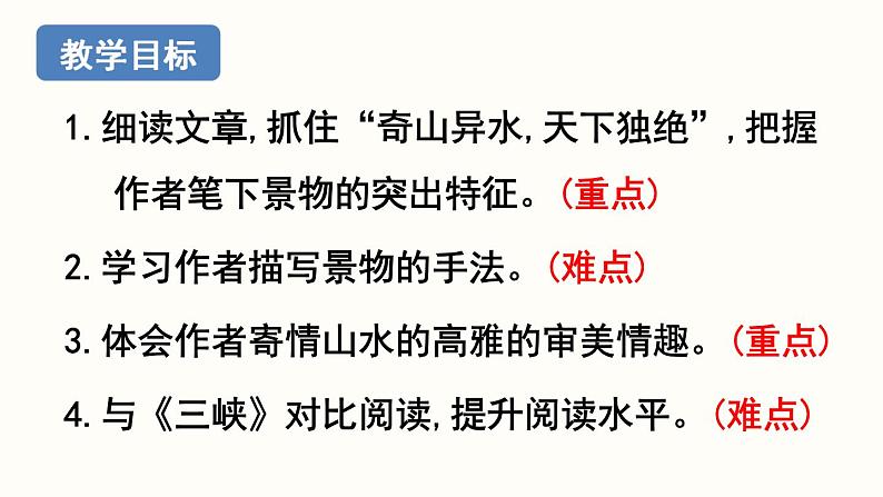 12《与朱元思书》第2课时课件PPT第2页