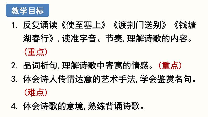 13.3《唐诗五首》-《使至塞上》课件PPT02