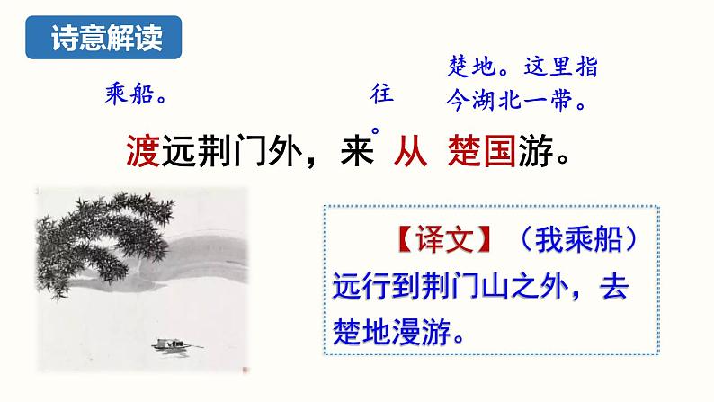 13.4《唐诗五首》-《渡荆门送别》课件PPT第8页