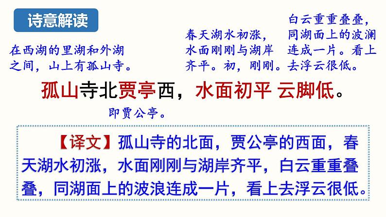13.5《唐诗五首》-《钱塘湖春行》课件PPT第8页