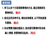 写作    学习描写景物课件PPT