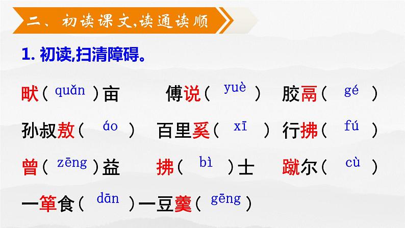 23.《孟子三章》-《 生于忧患，死于安乐》课件PPT第6页