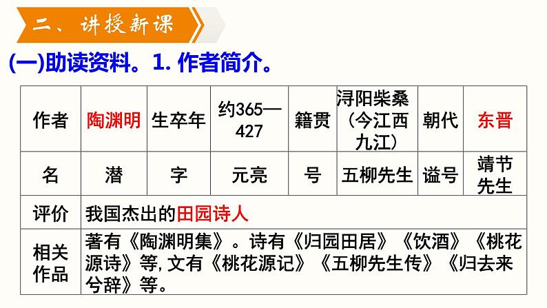 26.1《诗词五首》- 《饮酒》（其五）课件PPT05