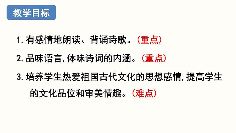26.5《诗词五首》-《渔家傲 天接云涛连晓雾》课件PPT02