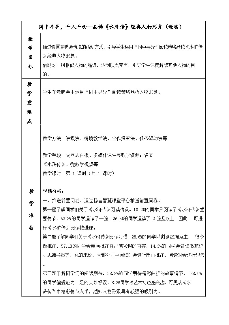 品读《水浒传》经典人物形象  《水浒传》名著导读创新教案01
