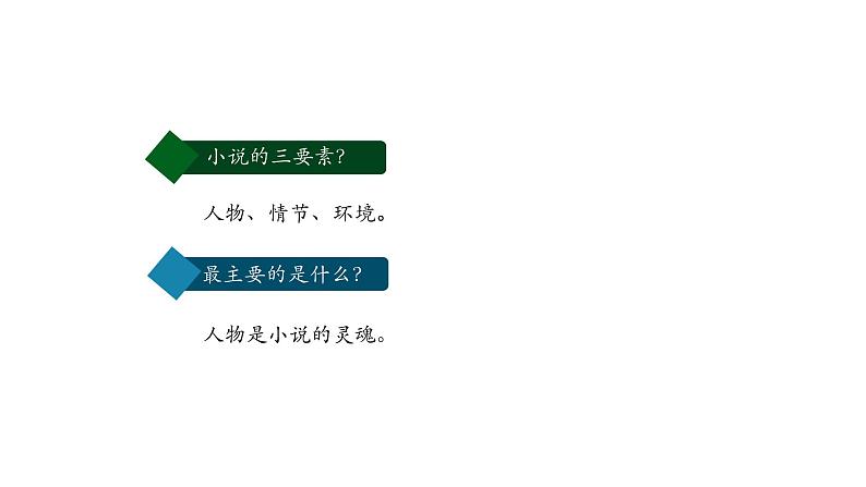 《我的叔叔于勒》PPT课件第2页