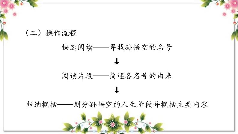 1.2《西游记》导读二 一只神猴的成长史（课件）大单元教学2023-2024学年七年级语文上册统编版第4页