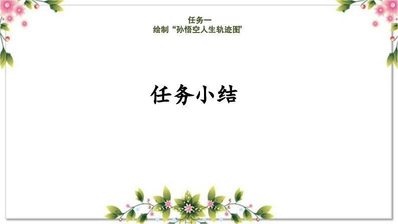 1.2《西游记》导读二 一只神猴的成长史（课件）大单元教学2023-2024学年七年级语文上册统编版第8页