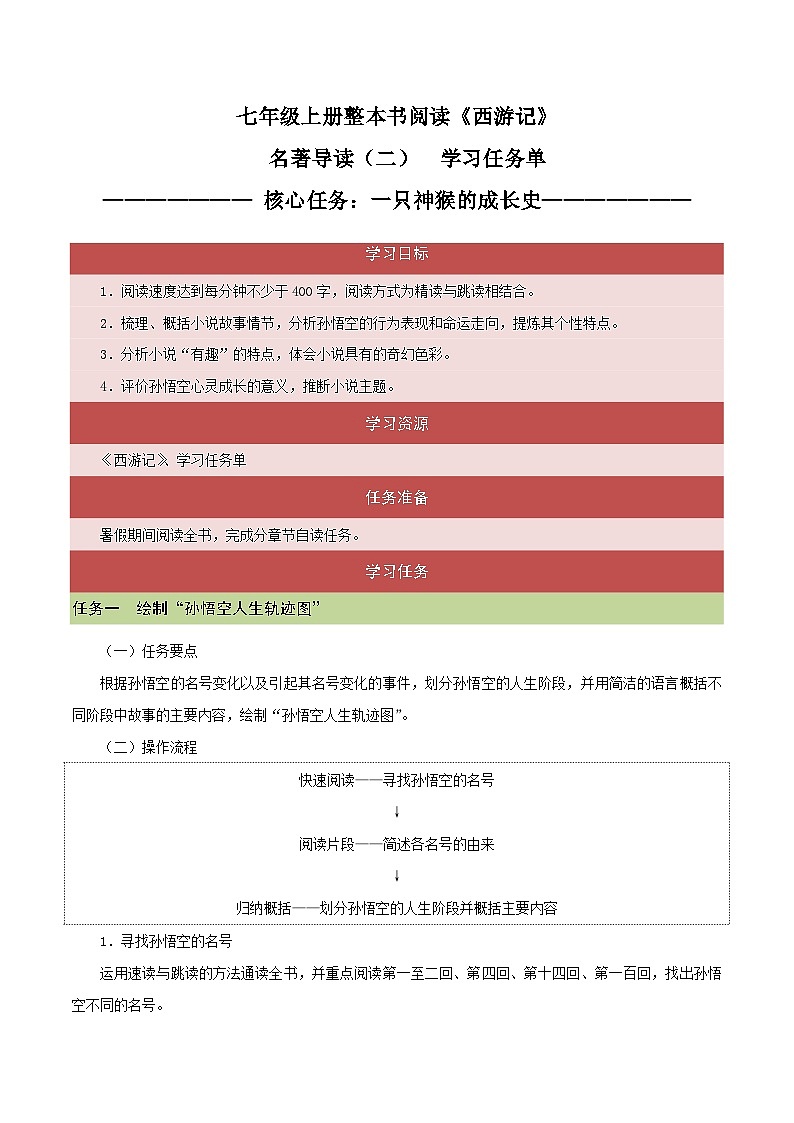 1.2《西游记》导读二 一只神猴的成长史（任务单）大单元教学2023-2024学年七年级语文上册统编版第1页