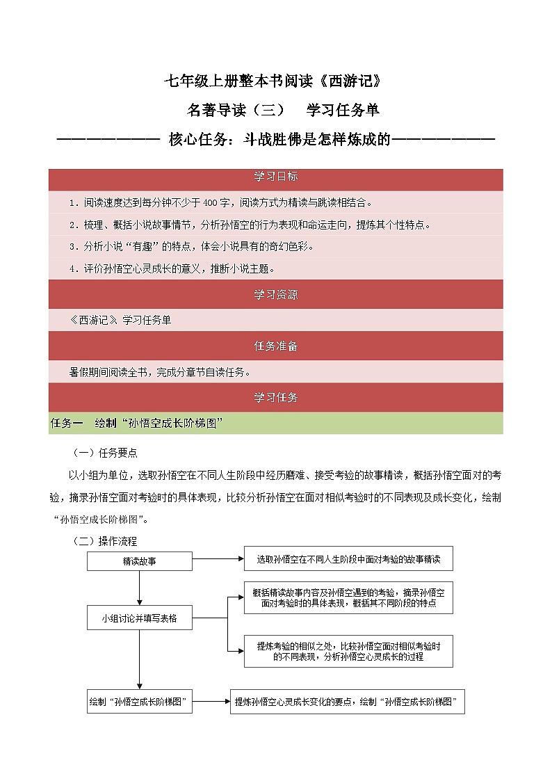 1.3《西游记》导读三 斗战胜佛是怎样炼成的（任务单）大单元教学2023-2024学年七年级语文上册统编版第1页