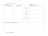 1.3《西游记》导读三 斗战胜佛是怎样炼成的（任务单）大单元教学2023-2024学年七年级语文上册统编版