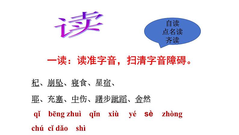 《杞人忧天》课件第6页