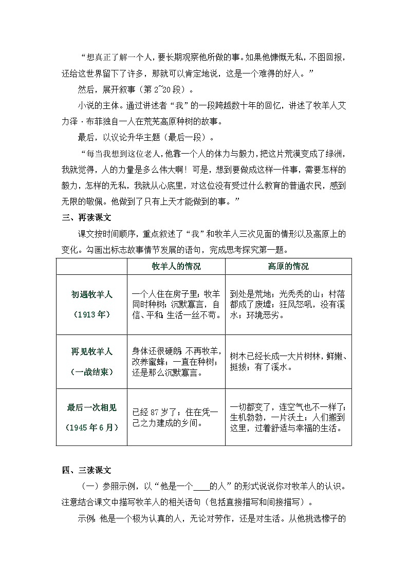 植树的牧羊人  公开课 教学设计第2页