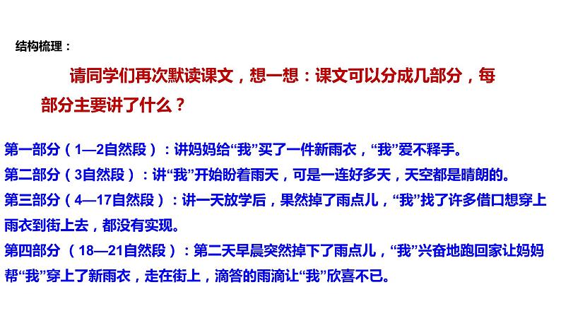 初中六年级上册语文课件---17.《盼》第5页