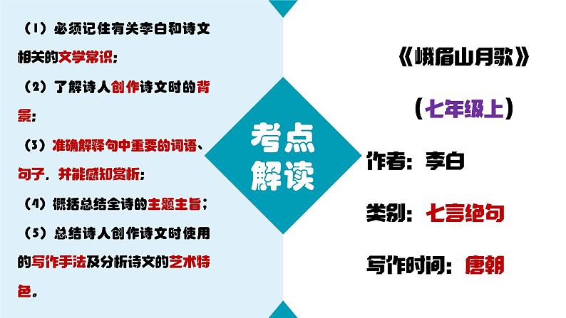 04+课外古诗词诵读（知识讲解）-【新课标拓展阅读】七年级语文上册古诗文考点演练（统编版）04