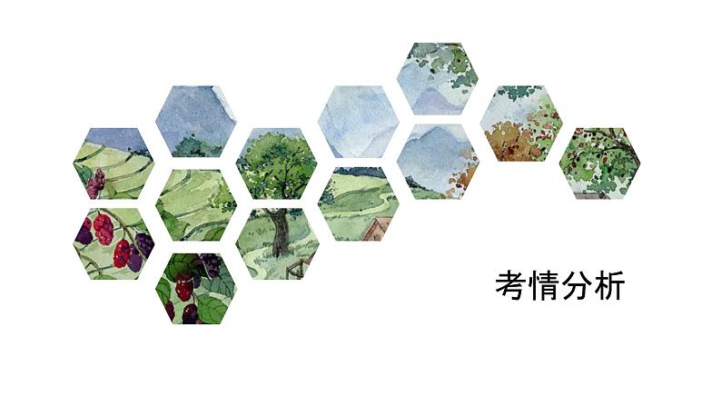 06 狼 - 知识讲解第2页