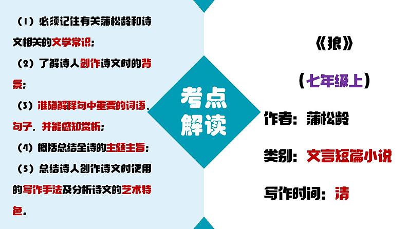 06 狼 - 知识讲解第3页