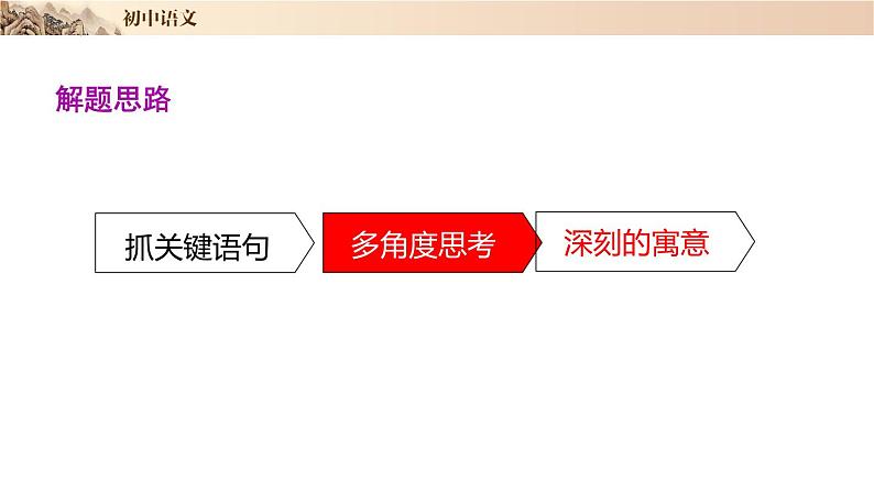 34+鸟：文章段落的寓意—典题精讲课件PPT02