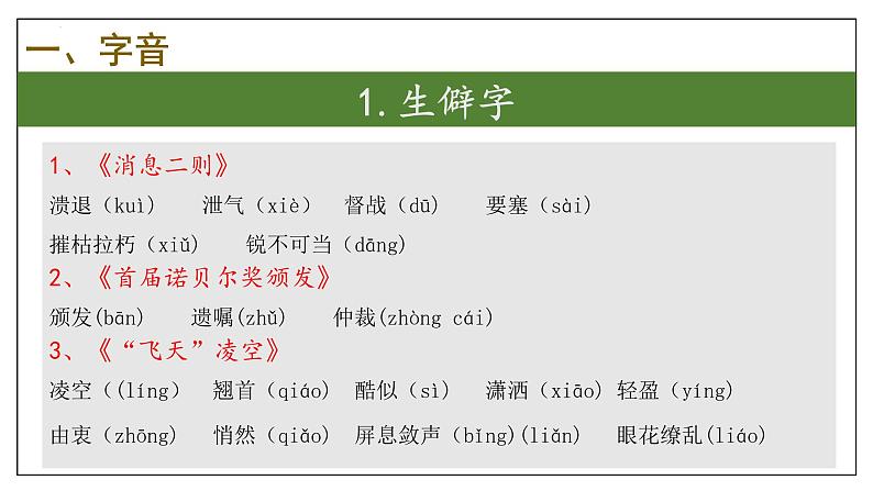 1 字词积累、文学常识【课件】2023-2024学年八年级语文上学期期中考点串讲 统编版03