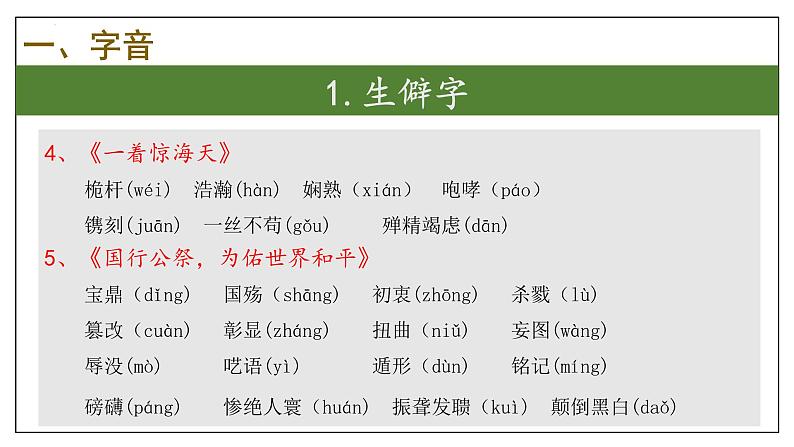 1 字词积累、文学常识【课件】2023-2024学年八年级语文上学期期中考点串讲 统编版04