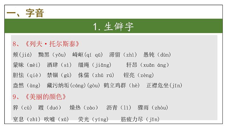 1 字词积累、文学常识【课件】2023-2024学年八年级语文上学期期中考点串讲 统编版06