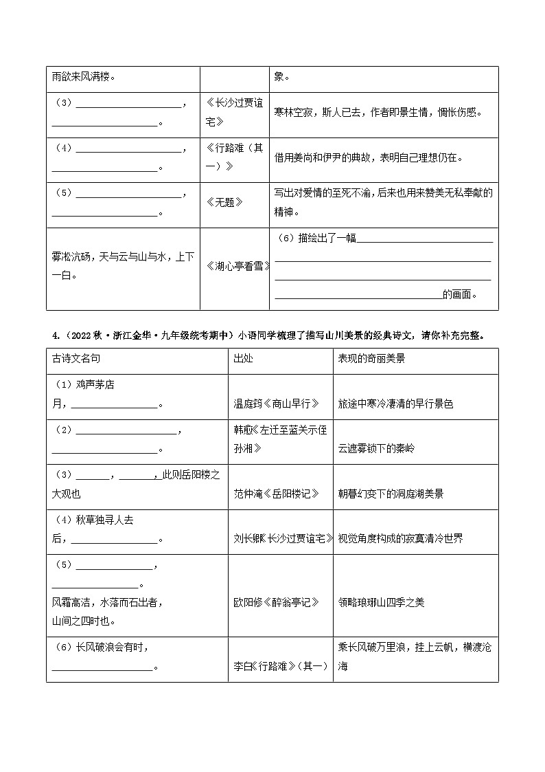 【期中真题】（浙江专用）2023-2024学年九年级语文上学期期中真题分类汇编专题02  名句名篇默写-试卷.zip02