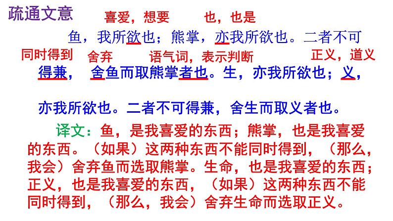 九下语文第9课《鱼我所欲也》精品实用高效课件08