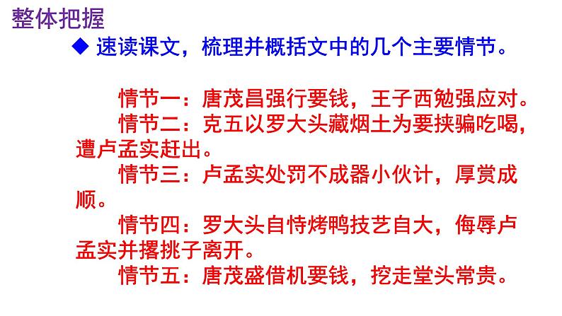 九下语文第18课《天下第一楼》精品实用高效课件第8页