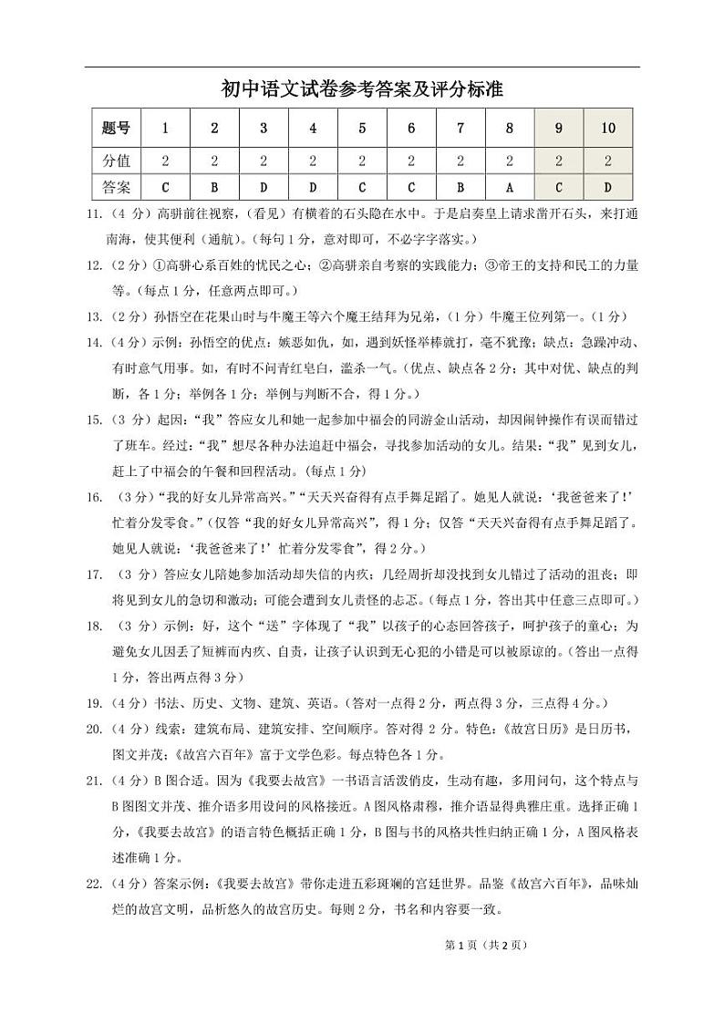 参考答案及评分标准第1页