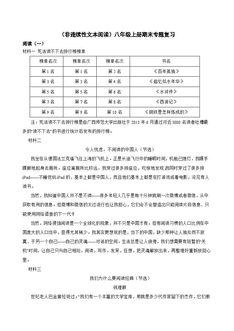 非连续性文本阅读-2023-2024学年八年级语文上学期期末考前复习专项训练（统编版）原卷版+解析版01