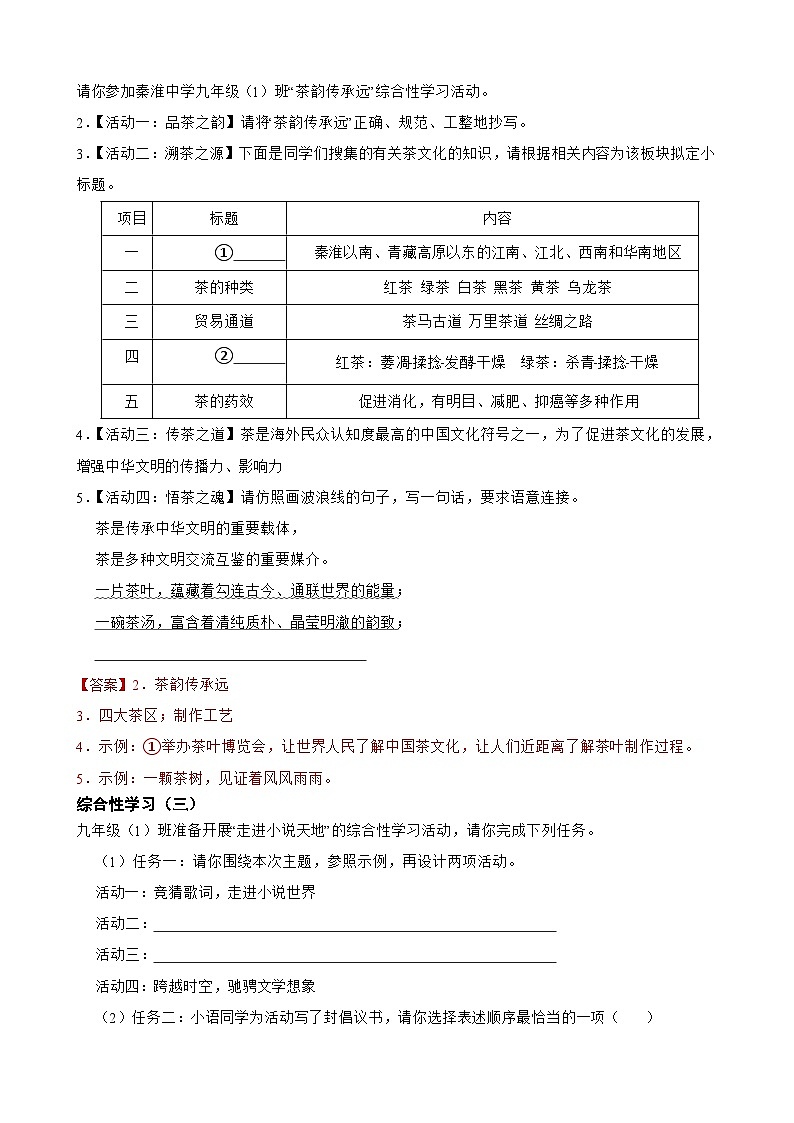 综合性学习-2023-2024学年九年级语文上学期期末考前复习专项训练（统编版）原卷版+解析版02