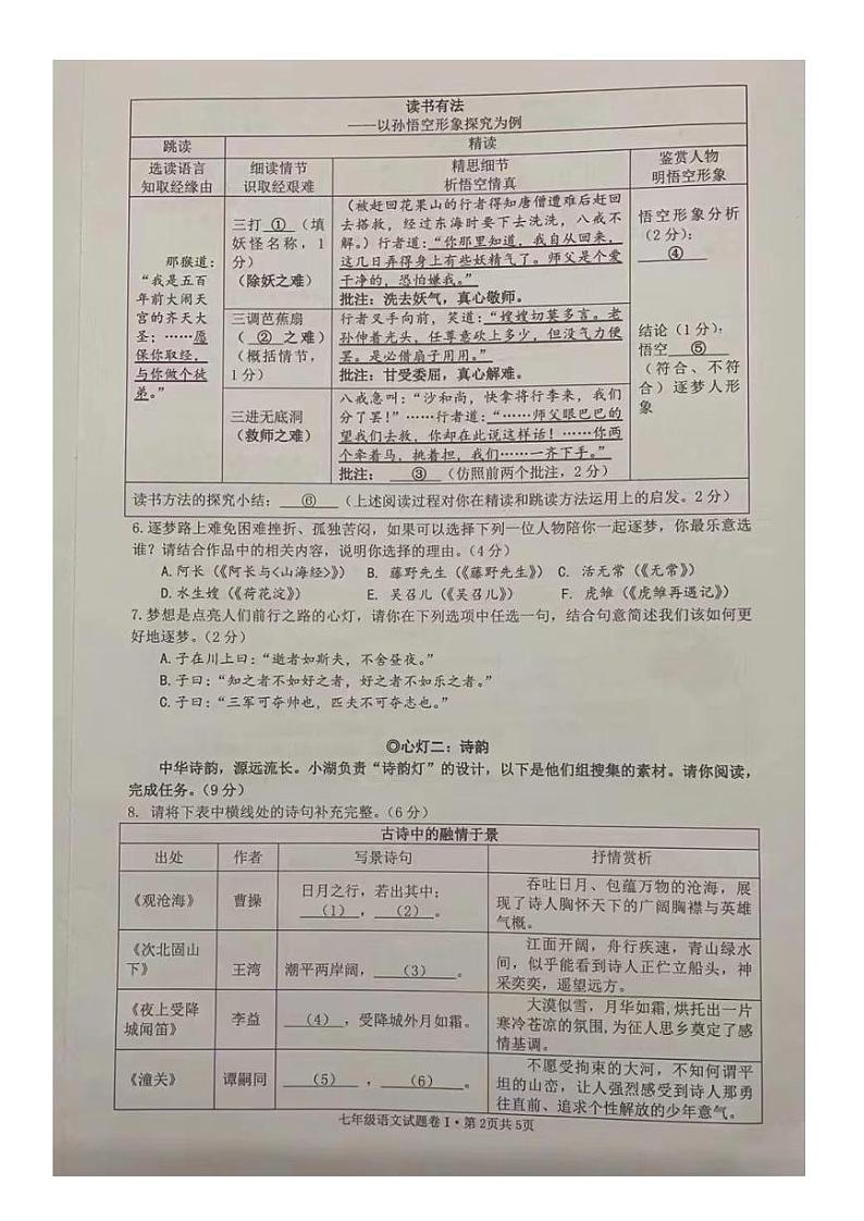 浙江省杭州市翠苑中学2021-2022学年七年级上学期期末语文试卷第2页