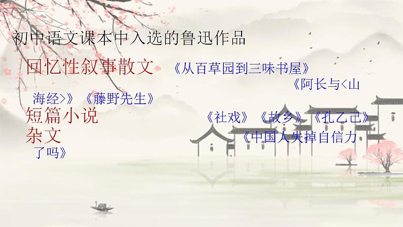 九上四单元 新授课 故乡课件PPT03