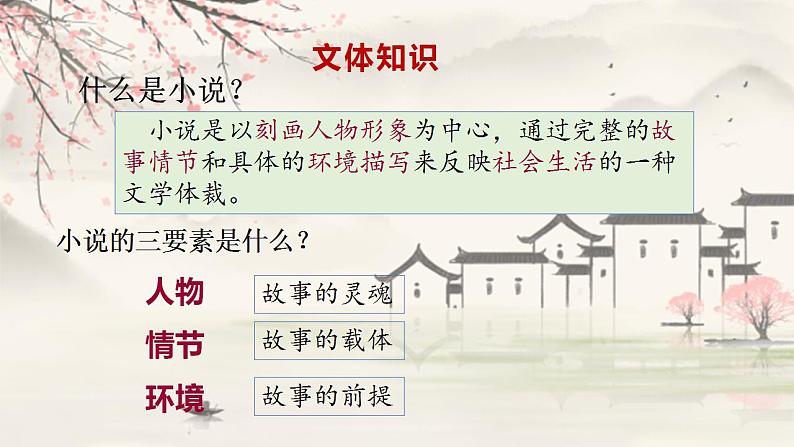 九上四单元 新授课 故乡课件PPT07