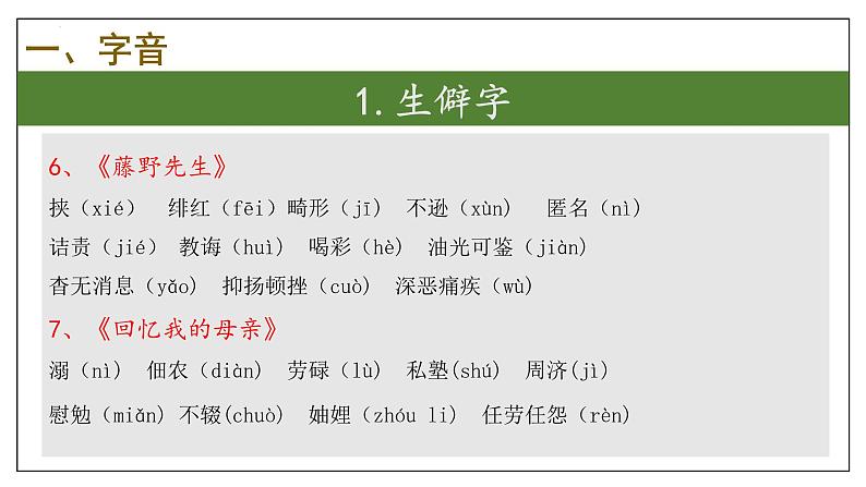 专题01 字词积累、文学常识【考点串讲PPT+考题猜想+知识清单】-2023-2024学年八年级语文上学期期中考点大串讲（统编版）05