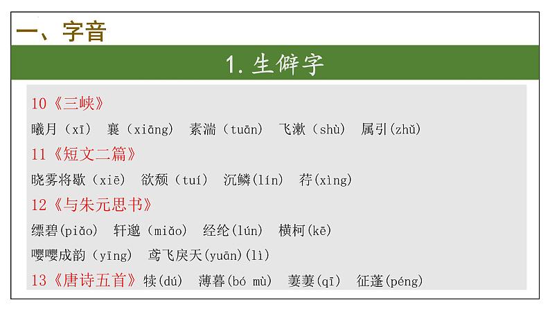 专题01 字词积累、文学常识【考点串讲PPT+考题猜想+知识清单】-2023-2024学年八年级语文上学期期中考点大串讲（统编版）07