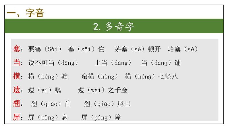 专题01 字词积累、文学常识【考点串讲PPT+考题猜想+知识清单】-2023-2024学年八年级语文上学期期中考点大串讲（统编版）08