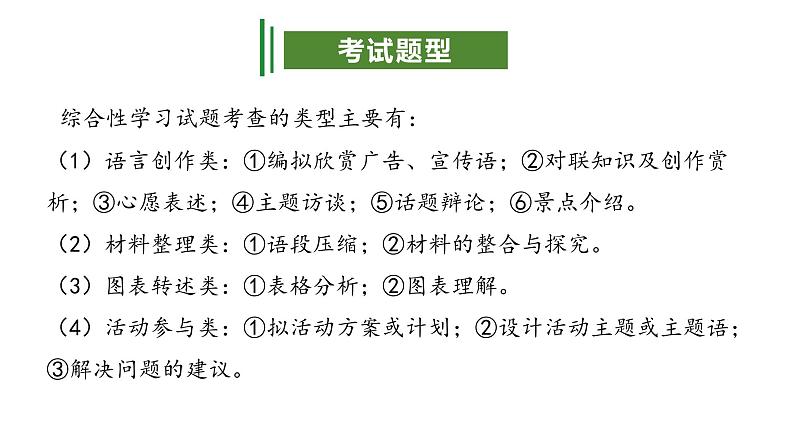 专题05：口语交际与综合性学习（考点串讲+考点清单+考题猜想）-2023-2024学年九年级语文上学期期中考点大串讲（统编版）05