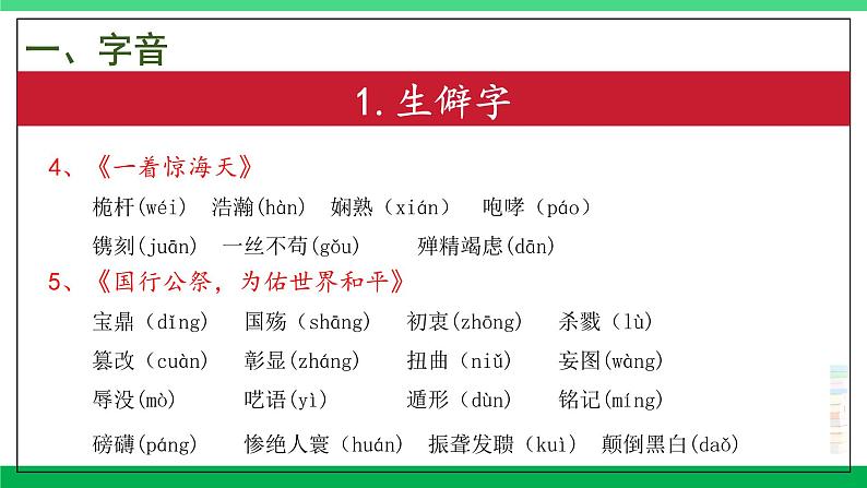 2023-2024学年八年级语文上学期期中考点大串讲（统编版） 专题01 字词积累、文学常识【考题猜想】（学生版）+答案+知识清单04