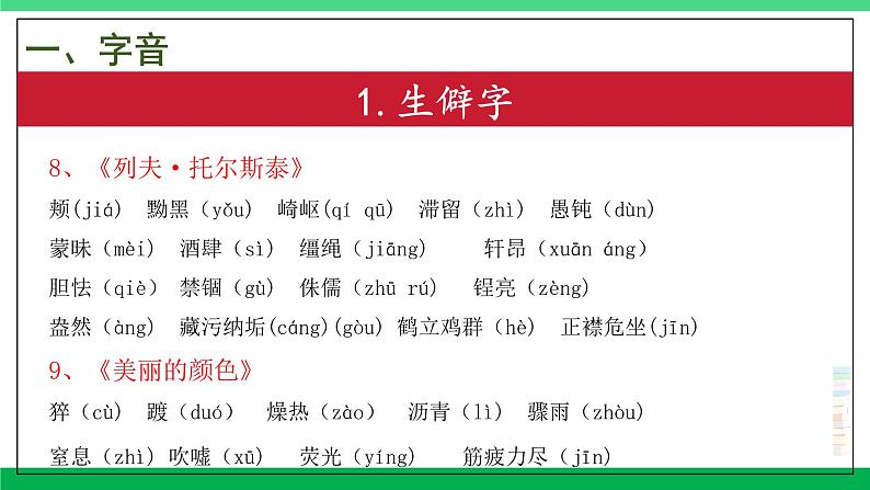 2023-2024学年八年级语文上学期期中考点大串讲（统编版） 专题01 字词积累、文学常识【考题猜想】（学生版）+答案+知识清单06